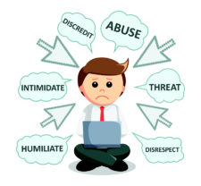 Harassment, Intimidation And Bullying In The Workplace.